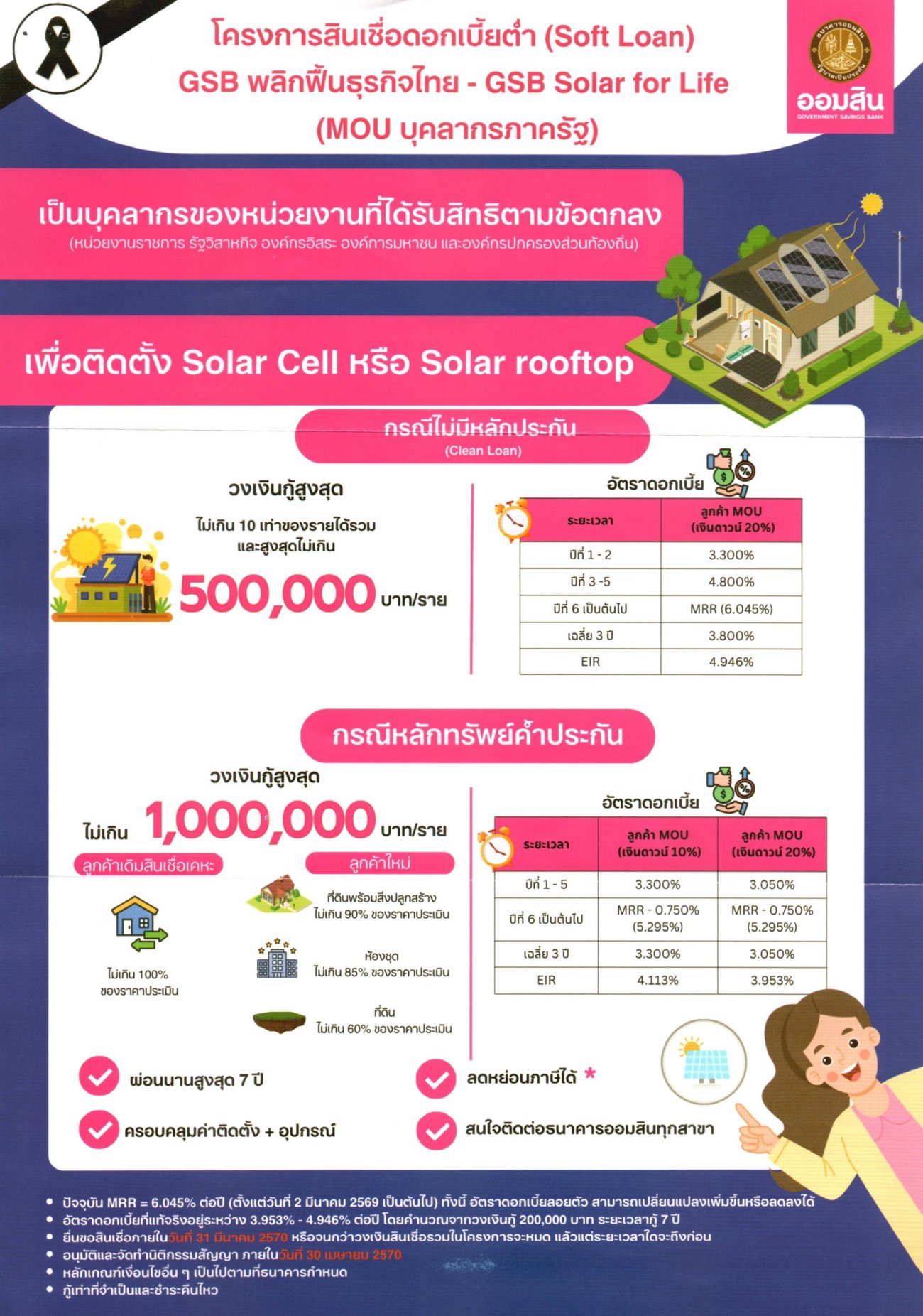 โครงการสินเชื่อดอกเบี้ยต่ำ (Soft Loan) GSB Solar for Life (MOU บุคลากรภาครัฐ)