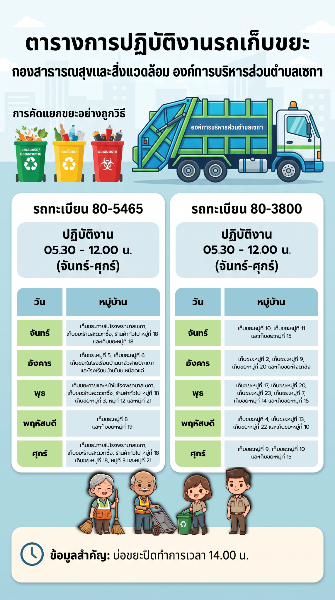 ตารางการปฏิบัติงานของรถเก็บขยะ | กองสาธารณสุข และสิ่งแวดล้อม