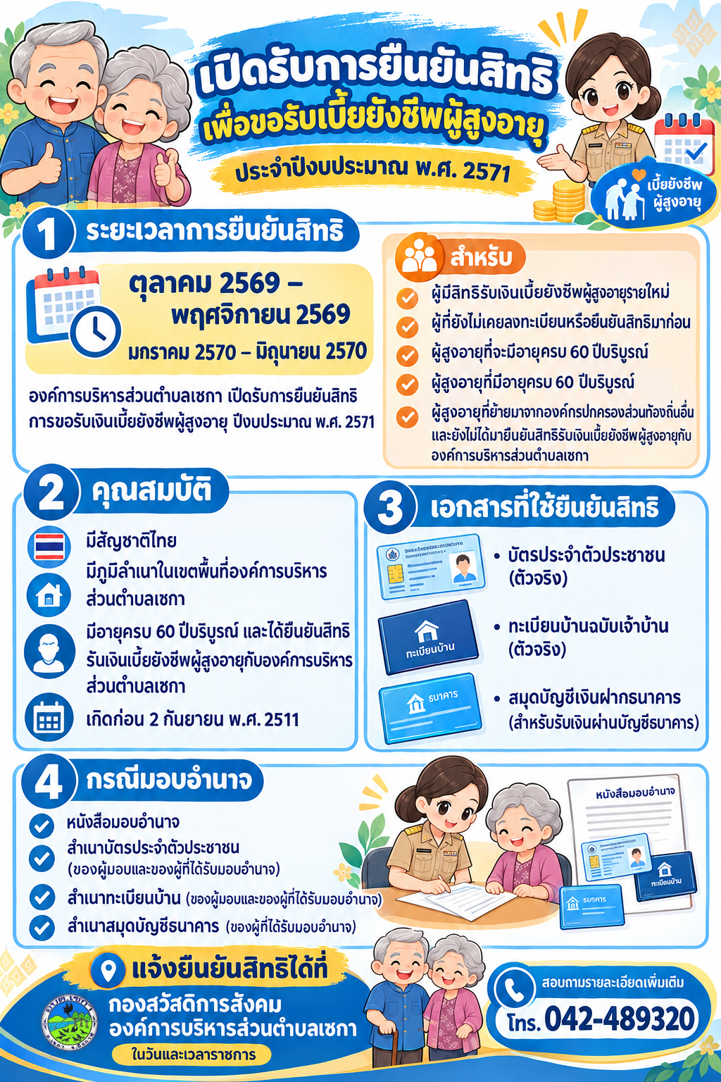 ประชาสัมพันธ์ เปิดรับการยืนยันสิทธิ เพื่อขอรับเงินเบี้ยยังชีพผู้สูงอายุ | ประจำปีงบประมาณ พ.ศ. 2571