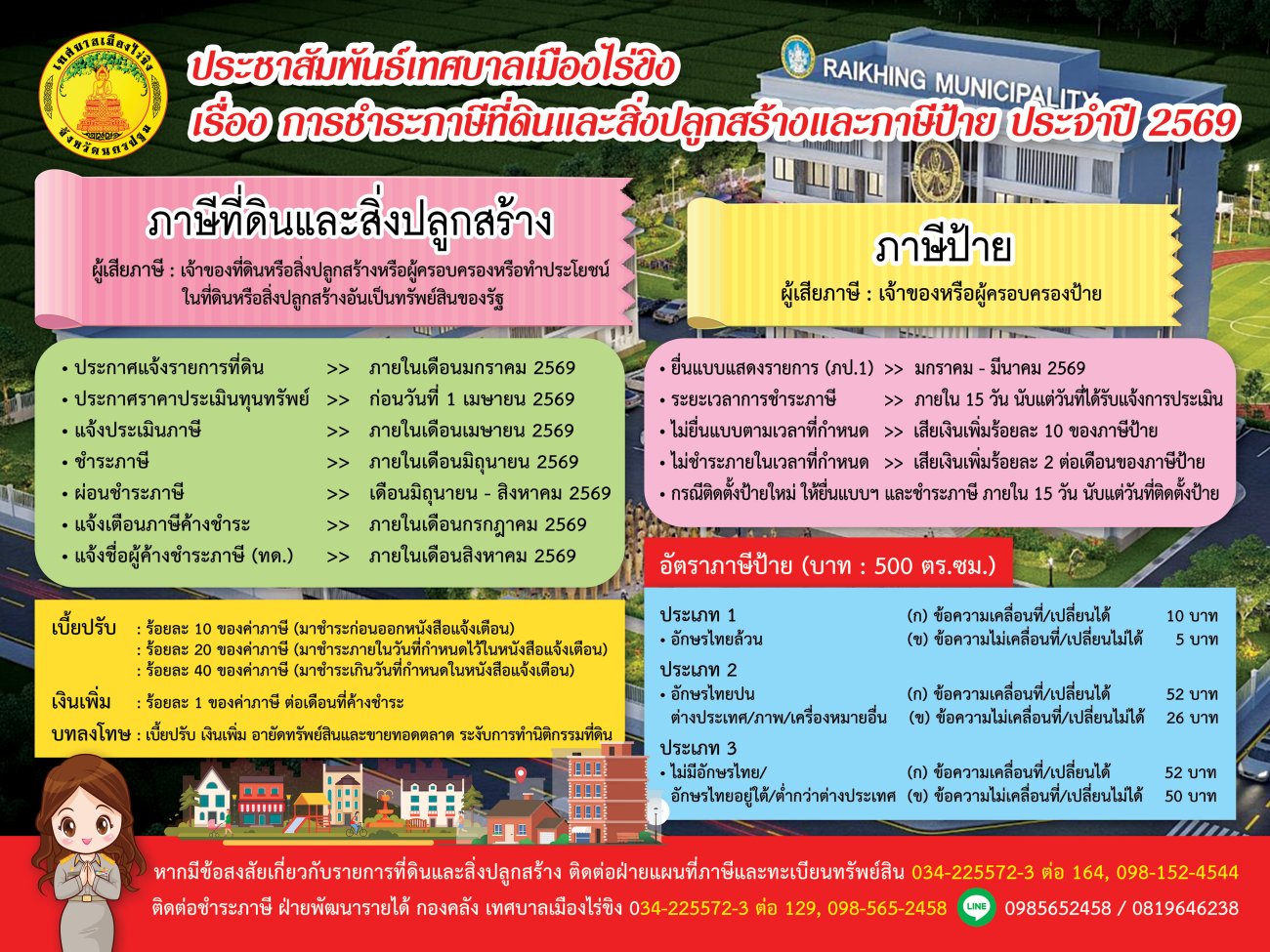 ขยายกำหนดเวลาดำเนินการตามพระราชบัญญัติภาษีที่ดินและสิ่งปลูกสร้าง พ.ศ. 2562 ประจำปี พ.ศ. 2569