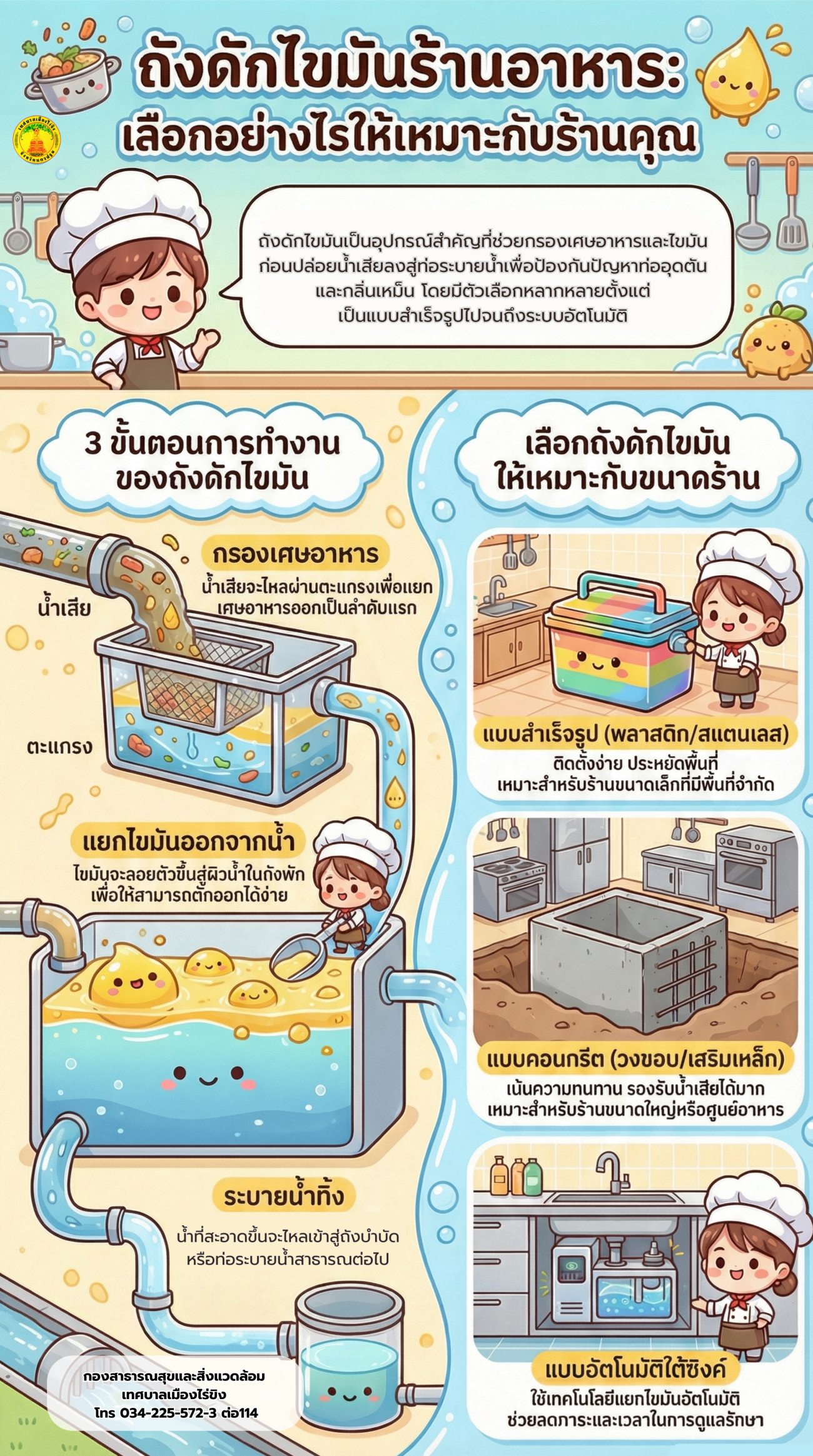 เกร็ดความรู้สู่ชุมชน
