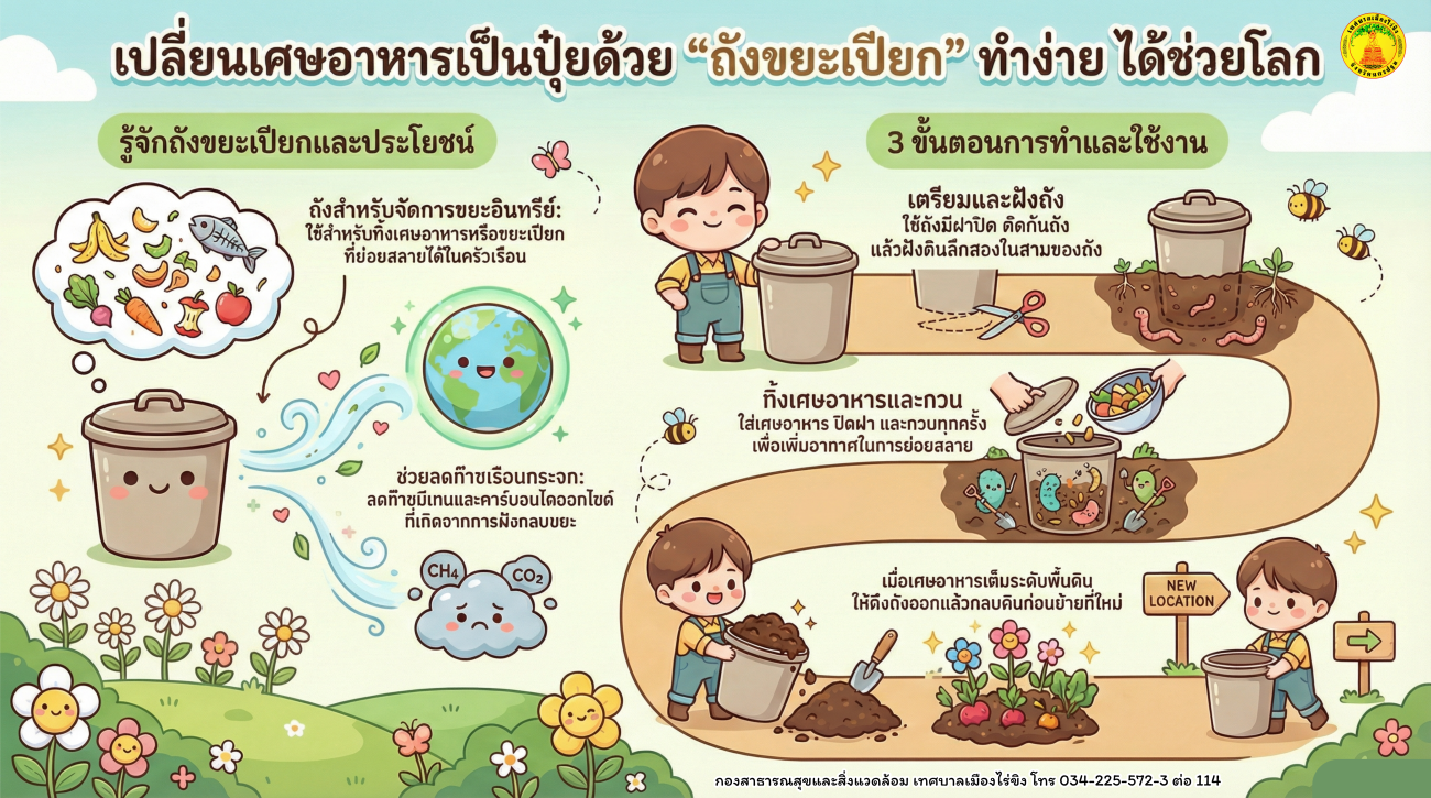 "ถังขยะเปียกคืออะไร"